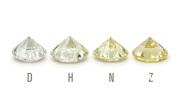 钻石颜色对钻石性价比的影响